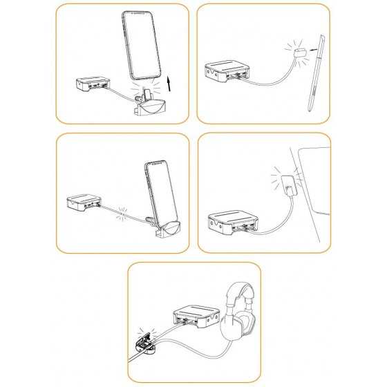Système alarme et charge Smartphone et Tablette 4 ports - Kit complet - INSHOW A3041W